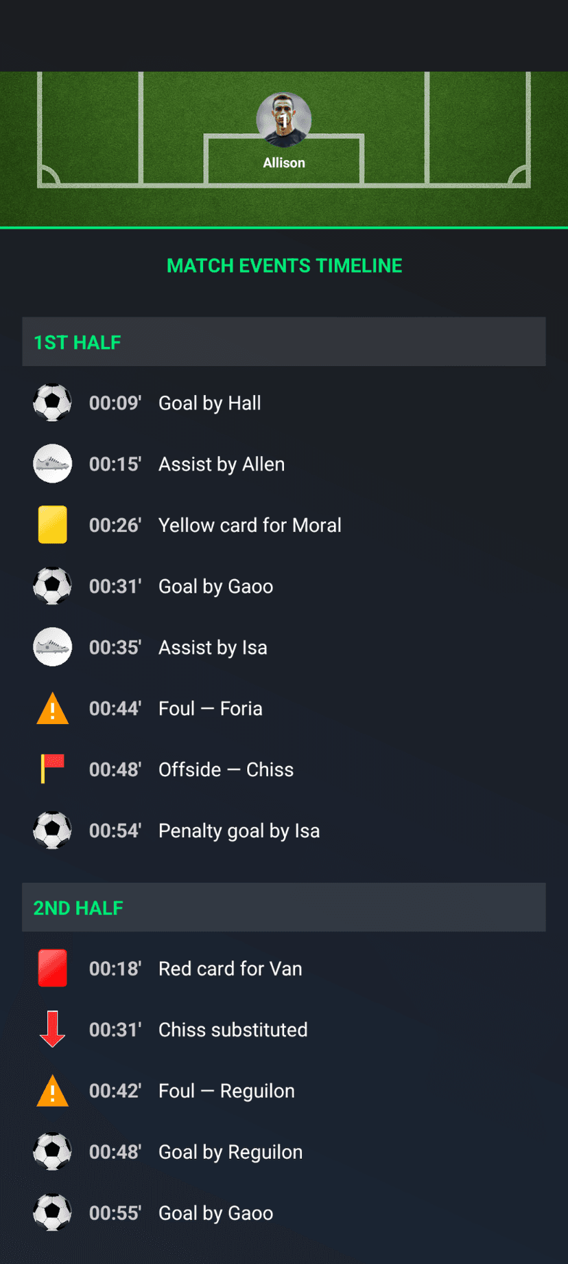 Foosoc match history and events timeline