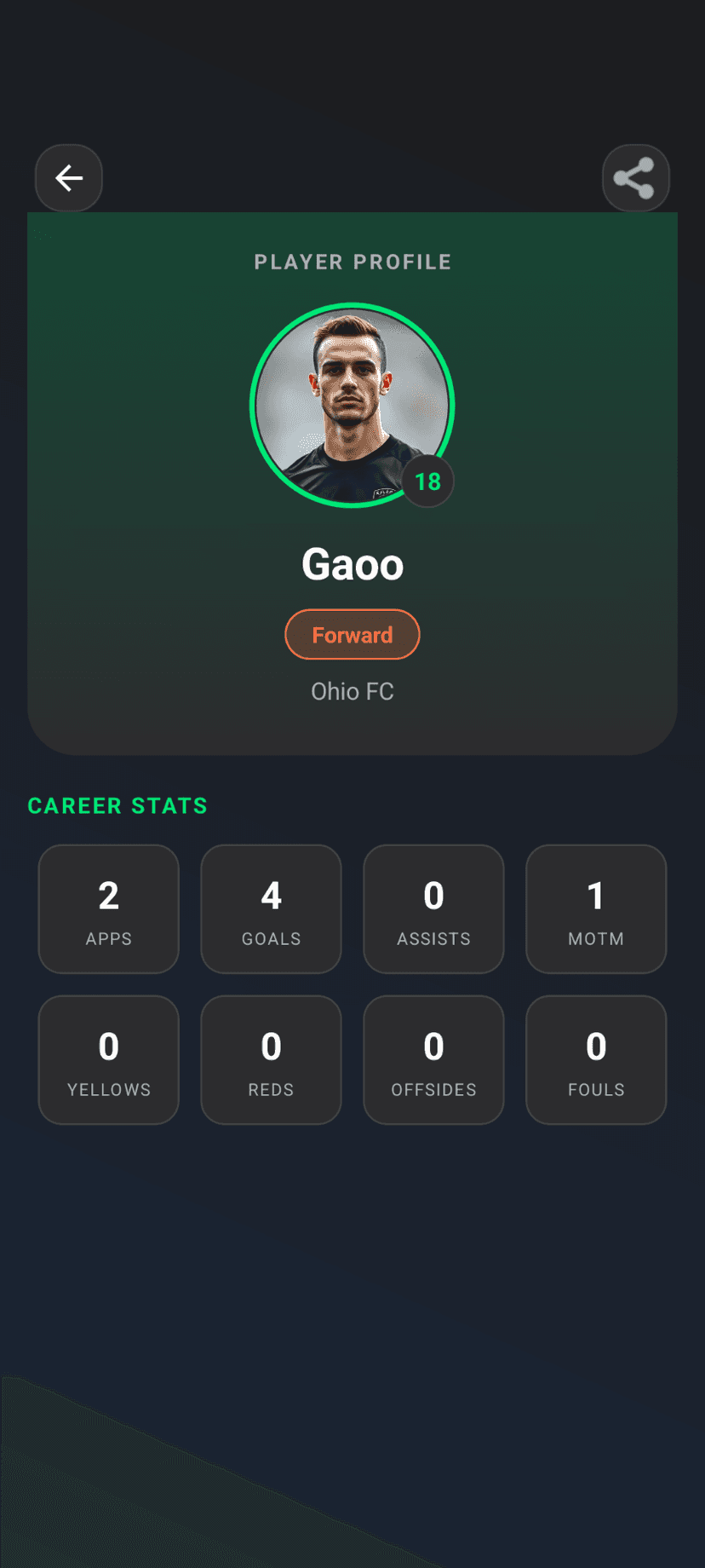 Foosoc player profile and statistics